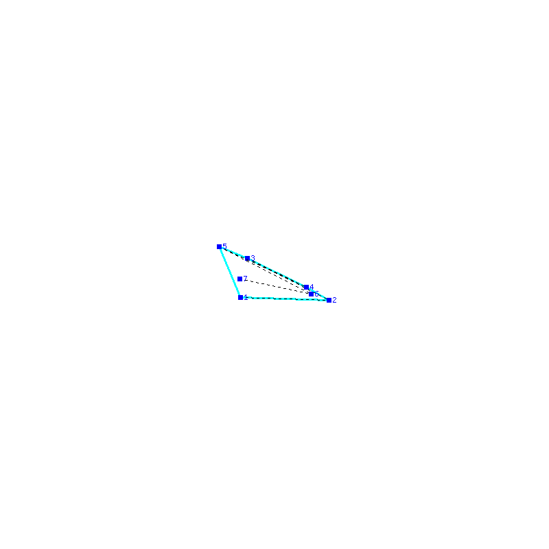 Flugauswertung